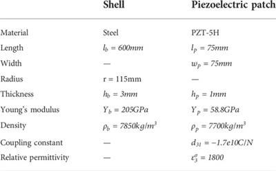 Design of cylindrical metashells with piezoelectric materials and digital circuits for multi-modal vibration control